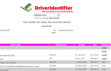 DriverIdentifier 6.1 2025 Full